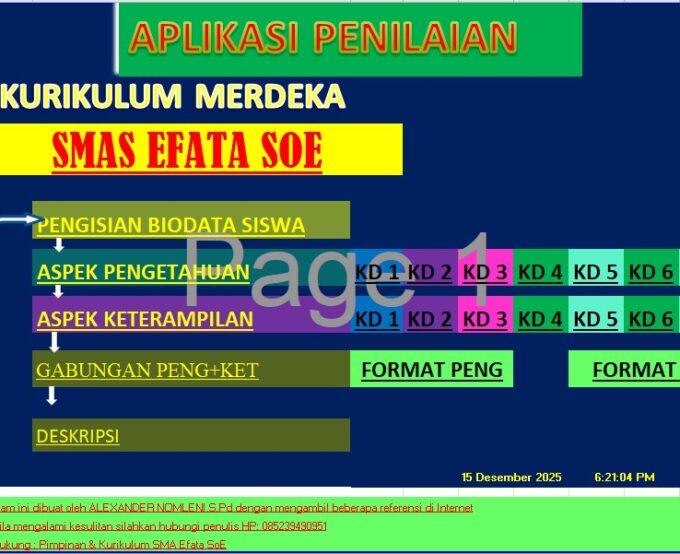 Pengolahan Nilai Raport Oleh Semua Guru (SMAS Efata SoE)